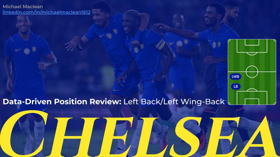 Chelsea Review